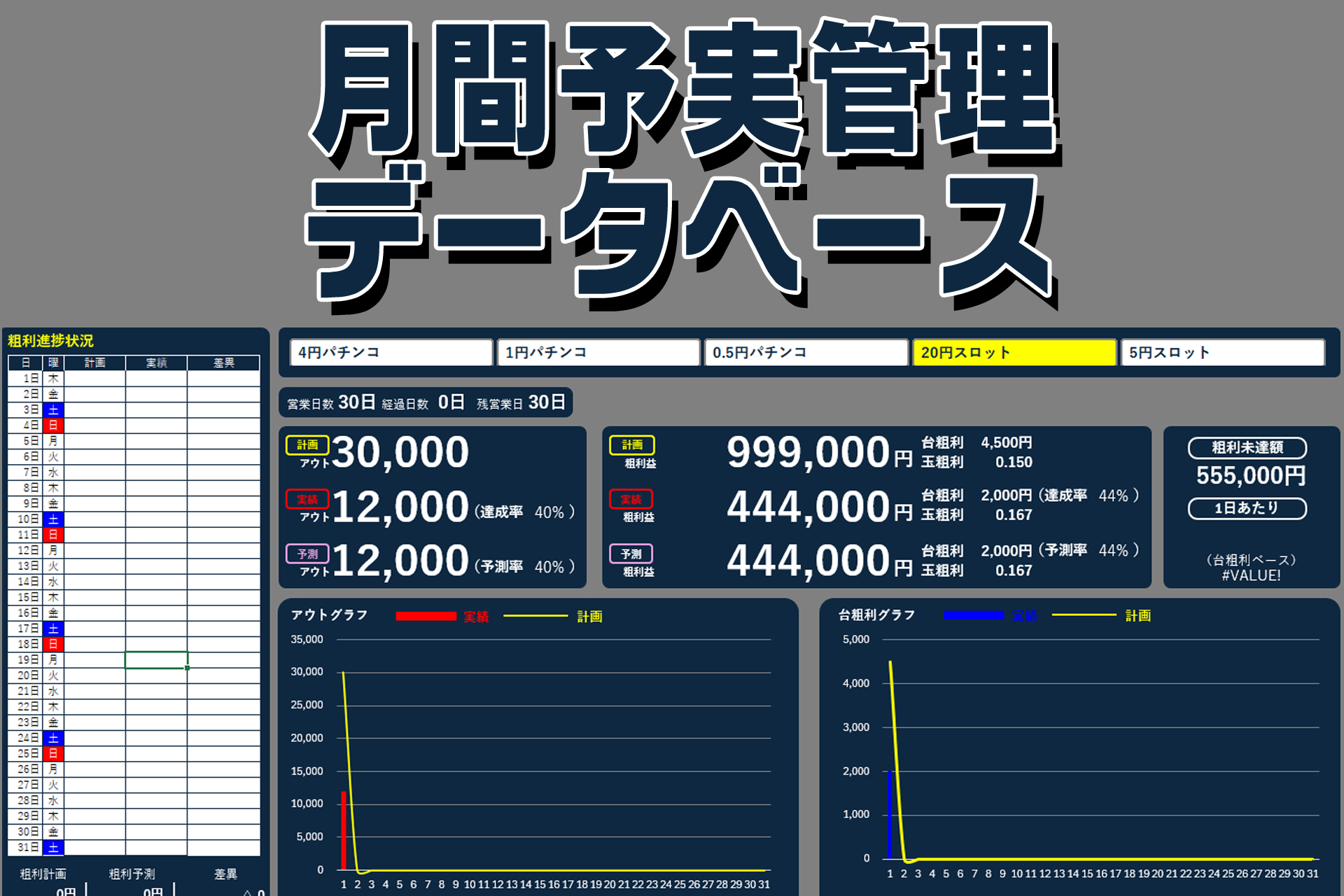 月間予実管理を強化するスロット営業コンサルタント｜数値管理で計画精度向上